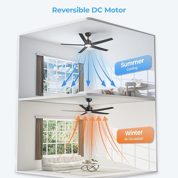 ocioc 52 Inch Smart Ceiling Fan,Modern Ceiling Fans with Lights and Remote,Compatible with Alexa/Google Home/APP,Reversible,Dimmable,3 CCT,Timer,Black Ceiling Fan for Bedroom,Living Room