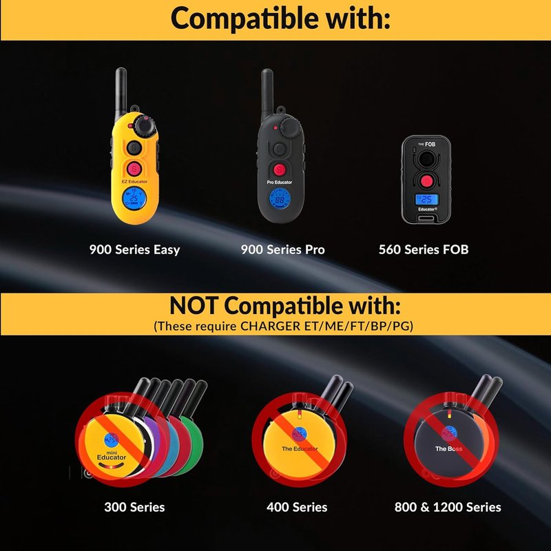 Educator Dual Lead Charger - Micro USB for Easy, Pro & FOB Series Training Collars | Reliable Power Supply