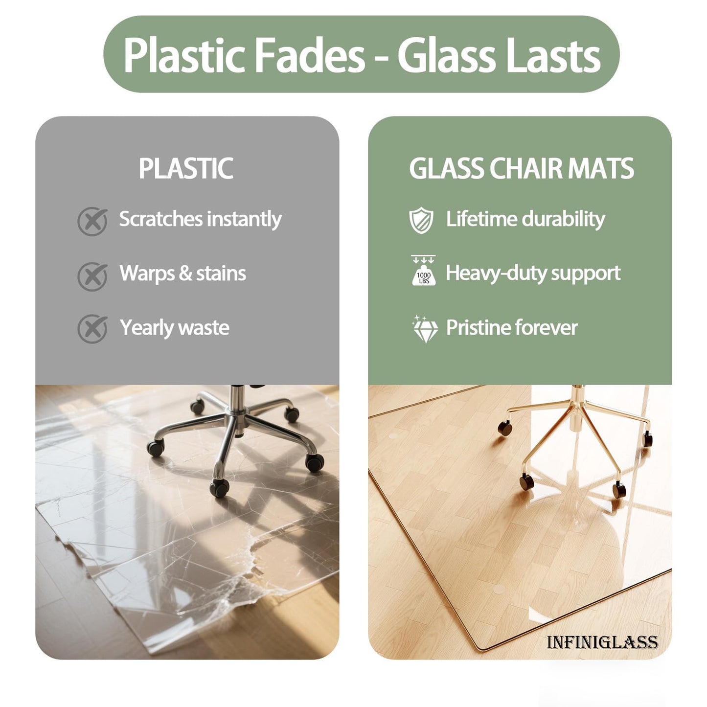 InfiniGlass Tempered Glass Chair Mat 46"x36" – Ultra-Clear Office Chair Mat for Hardwood Floors & Low-Pile Carpets – Heavy-Duty 0.2" Scratch-Resistant Surface with Non-Slip Pads – Supports 1,000 lbs