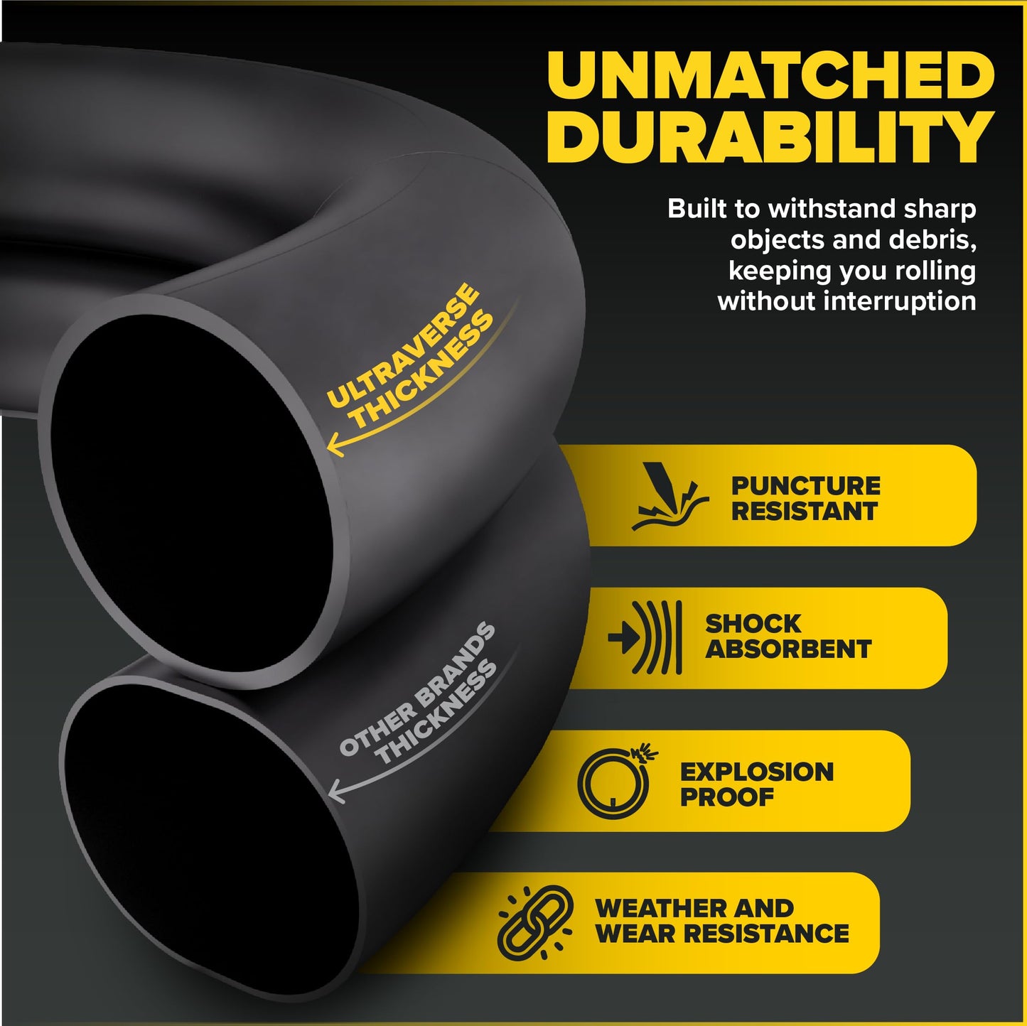 Ultraverse 27.5" Bike Inner Tubes 27.5 x 1.75, 1.95, 2.10, 2.125 – Butyl Rubber Bicycle Tubes with Schrader Valve – Compatible with Mountain, Cruiser, City & E-Bikes – Set of 2