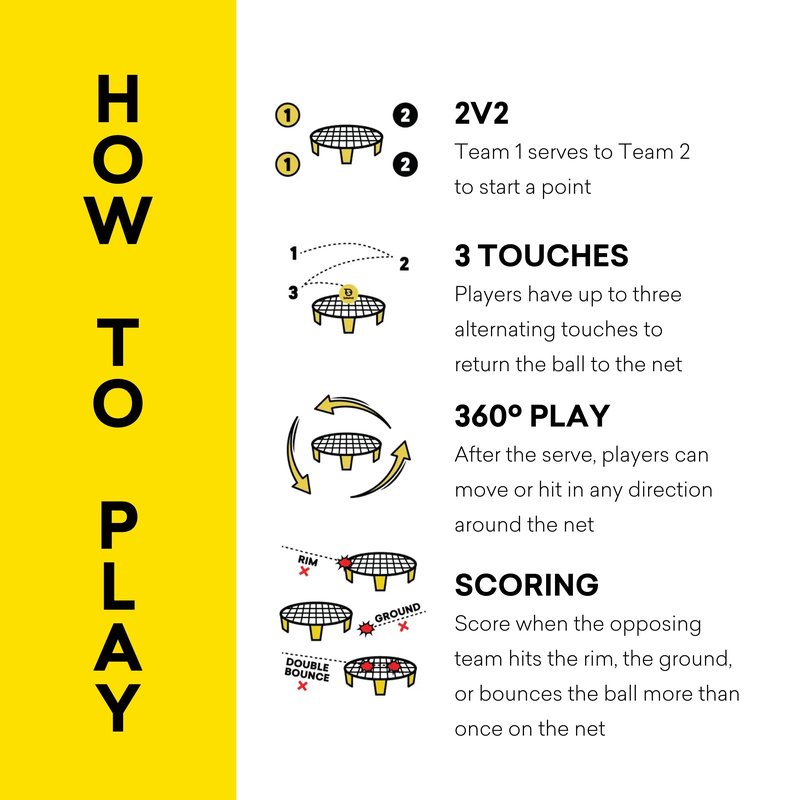 Spikeball Original, Roundnet Game, Includes 3-Balls, Carrying Bag, and Rule Book, Stars and Stripes Edition