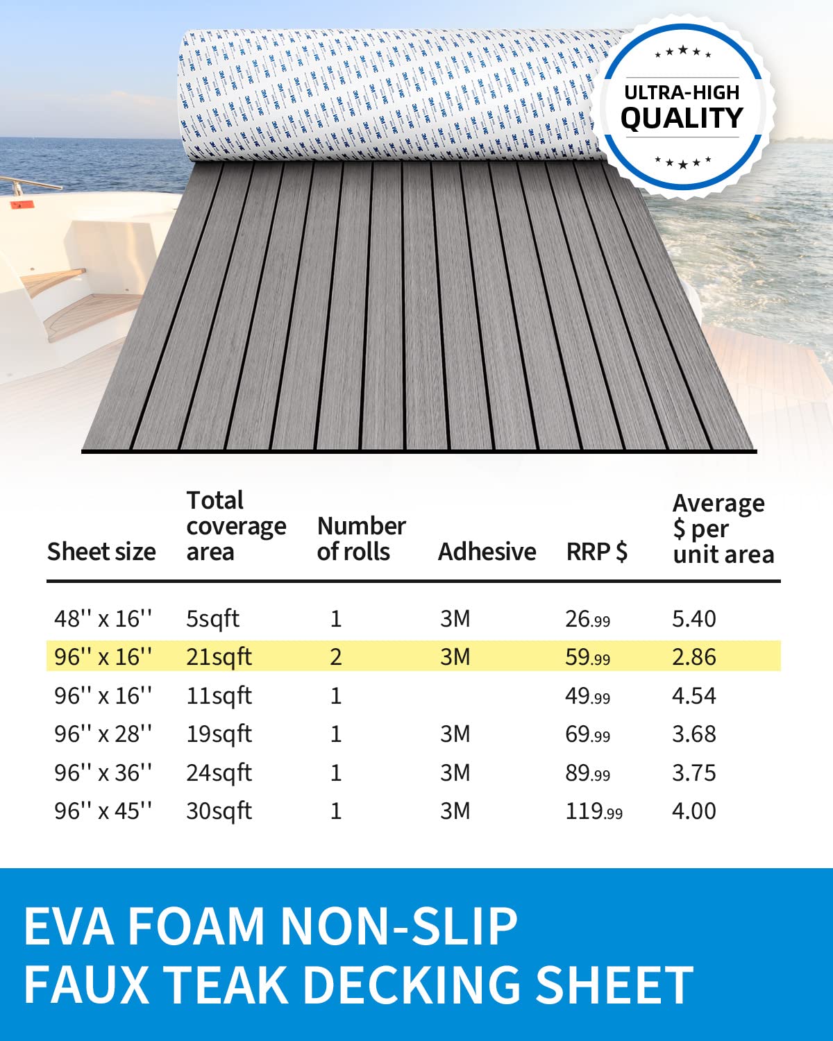 OCEANBROAD Self-Adhesive 48''x16.8'' Boat Flooring with 3M Adhesive Backing EVA Foam Boat Decking Faux Teak Marine Non-Slip Sheet for Jon Motor Boats Yacht Helm Pad Floor, Gray with Black Seam Lines