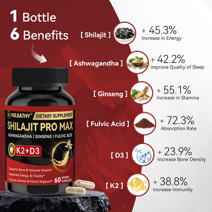 HIILEATHY Shilajit for Men Women, Shilajit w/Vitamin D3 K2, Shilajits for Men w/Fulvic Acid Ashwagandha Ginseng Root, Shilajits for Extra Power Stamina Immune Support, Non-GMO Made in US 60 Capsules
