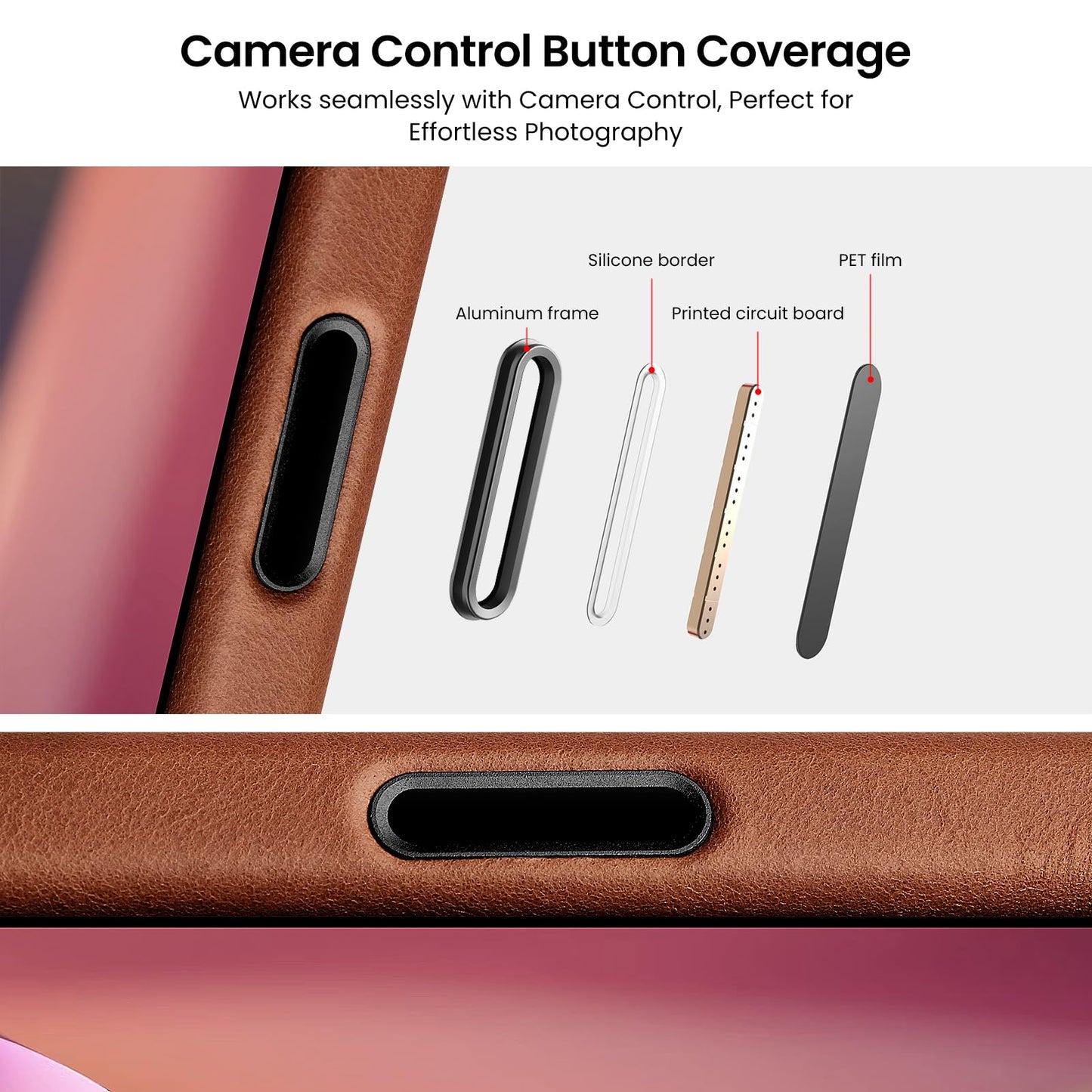 LUCKYCOIN Premium Leather Phone Case for iPhone 17 Pro 6.3in，Compatible with MagSafe & Wireless Charging，Built-in Camera Control Button，100% Full-Grain Cowhide Leather Slim Phone Case - Dark Brown