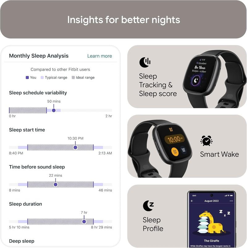 Fitbit Versa 4 Smartwatch (Bundle) – GPS Fitness Tracker, 40+ Exercise Modes, Heart Rate, Sleep, Workout for Android & iPhone + Fast Charger, 2 Silicone Bands, Protection Shields, Cleaning Cloth