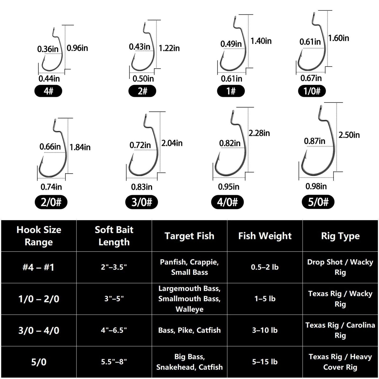 FishTrip 50pcs EWG Fishing Hooks, Bass Fishing Hooks, Offset Worm Hooks, Texas Rig Hooks, Live Bait Hooks, Size 1/0