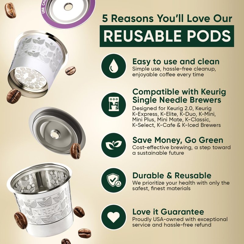 Stainless Steel Reusable K Cups for Keurig 2.0, Keurig Mini, K-Express, K-Classic, K-Elite, K-Compact, K-Mini Mate Single-Serve Coffee Makers by PureHQ - Refillable Metal Coffee Filters - 2 Pack