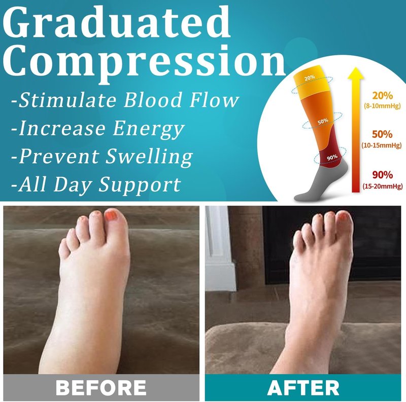 Compression Socks for Men & Women - 6 Pack Copper Support for Circulation | Ideal for Medical, Running & Nursing