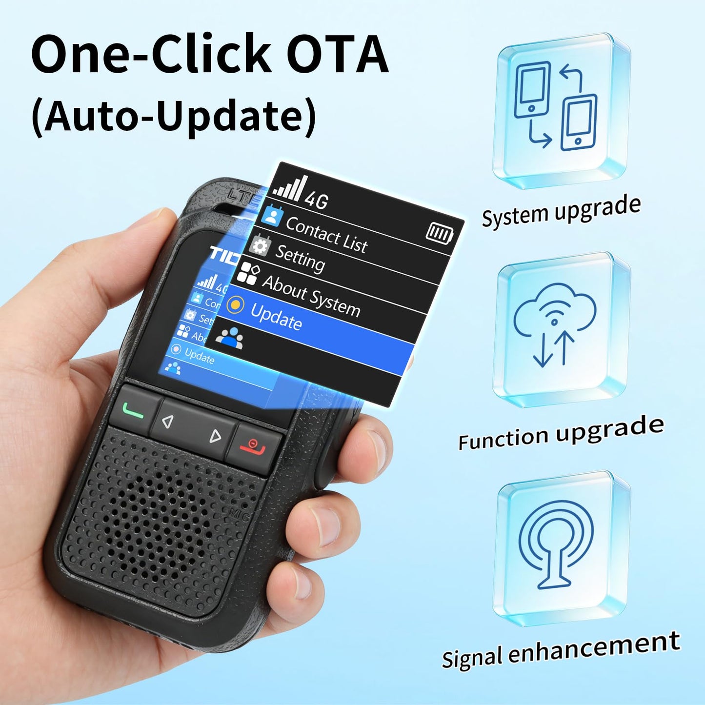 TIDRADIO Unlimited Range Rapid Walkie Talkies 6000+Miles,4G LTE Long Range PoC with SIM Cards,Nationwide PPT Two-Way Radios, Global Long Distance Radios for Family,Logistics,Construction site,TD-G100