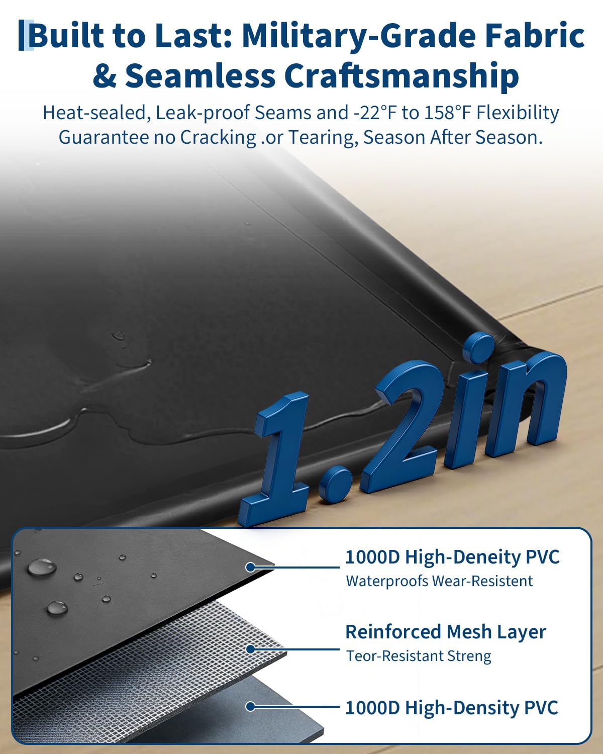 Garage Mat with Raised Edge, 1000D PVC Non-Slip Floor Protector for Cars Trucks SUVs, Snow Melt Containment Tray for Winter, Comes with Squeegee & 8 Attachment Straps, 4 Size Options (7.9x16 to 8.6x22