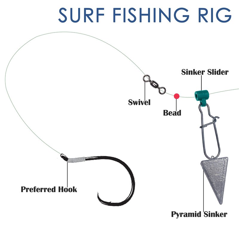 Fishing Weights Sinkers Pyramid Sinkers Surf Fishing Sinkers for Saltwater Fishing Gear Tackle 1oz 2oz 3oz 4oz 5oz 6oz 8oz 10oz 12oz 14oz 16oz