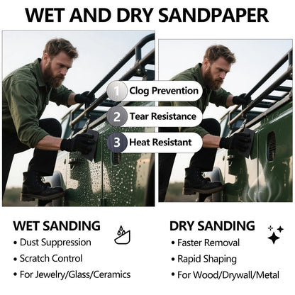 Sandpaper 10000 Grit, Wet Dry Sanding Sheets 9 x 3.6 Inchfor Wood Furniture Finishing, Metal Sanding and Automotive Polishing,14 -Sheet