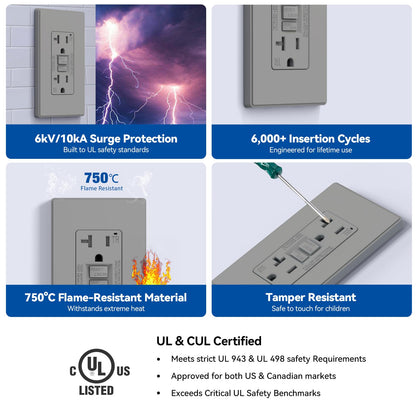 ELEGRP GFCI Outlet 20 Amp, Self-Test GFI Electrical Outlet with Thinner Design, TR Tamper Resistant GFCI Receptacle, Ground Fault Circuit Interrupters with Wall Plate, UL Listed, Grey, 1 Pack