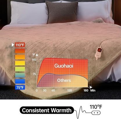 Guohaoi Heated Blanket Electric Throw, Soft Faux Rabbit Fur Electric Blanket with 10 Heating Levels 5 Sitting Timer Auto Off, Cozy Warm Heating Blankets, Machine Washable(72"×84" Blue)