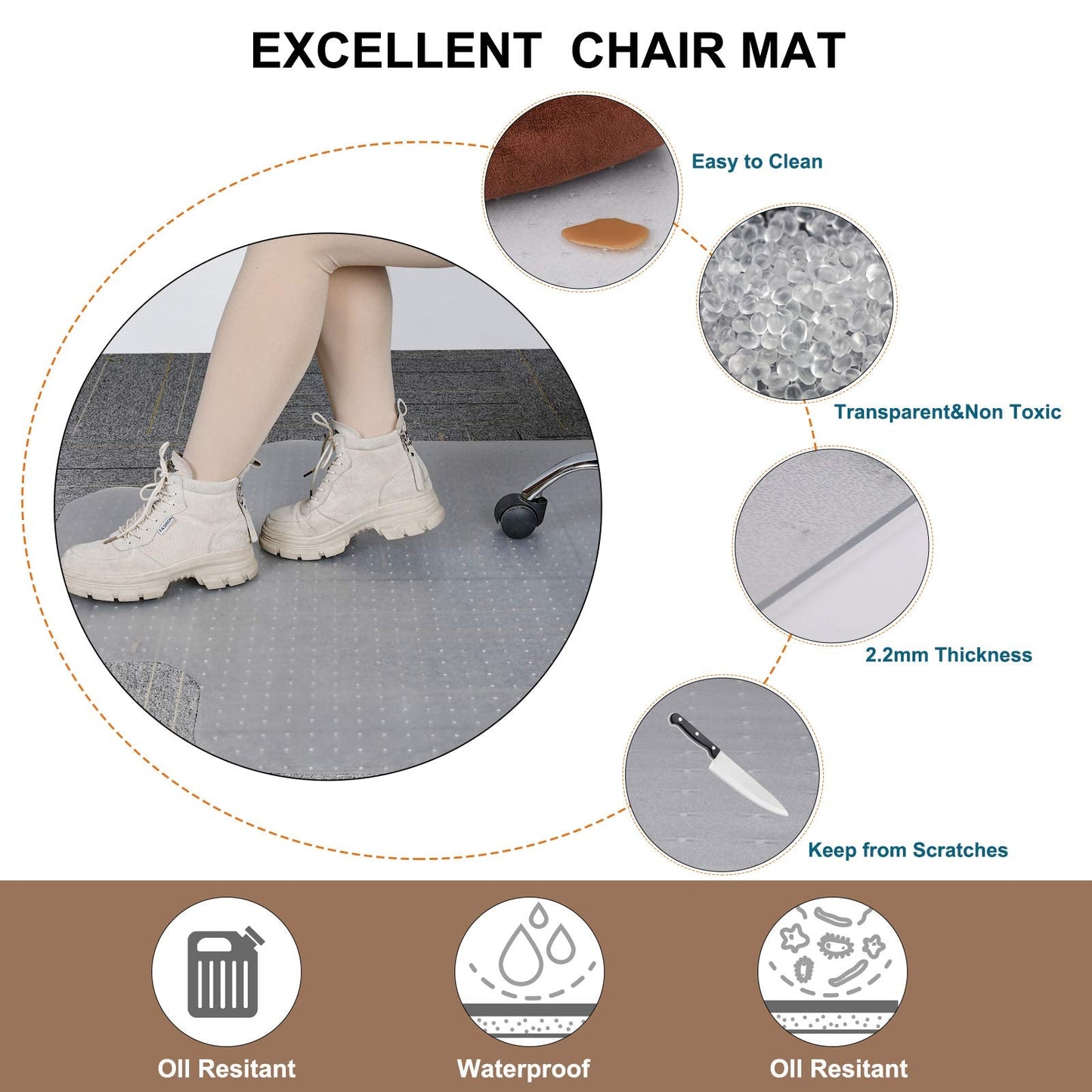 New Chair Mat for Carpet Floor Low Pile Office and Home Use Thick and Sturdy Transparent Desk Chair mat for Carpets Size 36" X 48" with Lip