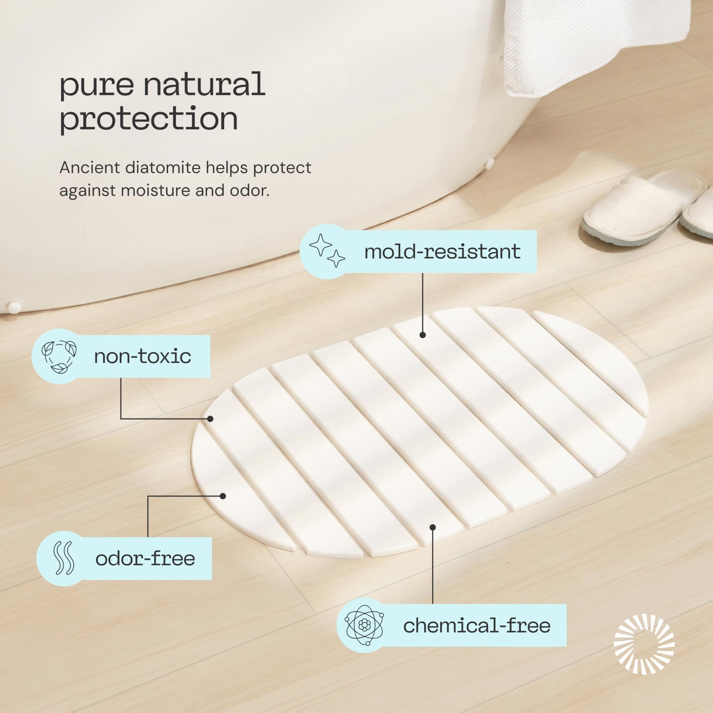 Deepstone Foldable Stone Bath Mat – Large Diatomaceous Earth Mat, Quick Dry with Non-Slip Base, Water Absorbing Bathroom and Shower Stone Mat, Easy to Clean (24” x 15”), White