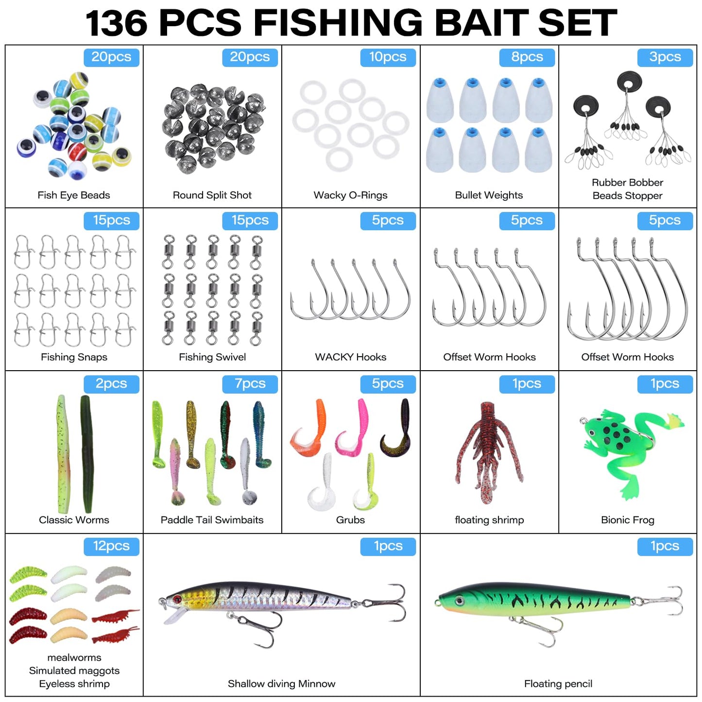 Fishing Backpack with Tackle Boxes,Waterproof Fishing Shoulder Bag for Fishing Gear,Fish Bag with 136 Pcs Fishing Lures Kit,Fish Hook Remover Tool,Fish Lip Gripper,Fishing Plier,Gifts for Men (Black)