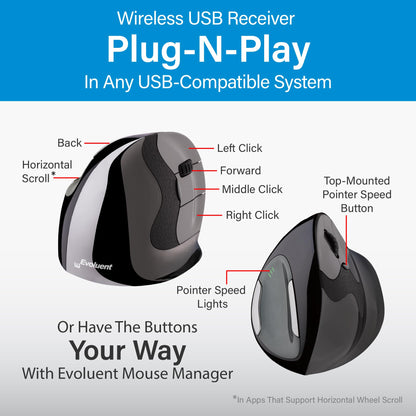 Evoluent – Inventor of The Vertical Mouse – VMDMW Ergonomic Vertical Mouse Right Hand Med USB Wireless, Sculpted for Comfort, Reduces Wrist Strain, 4 Speeds, 6 Customizable Buttons in Windows