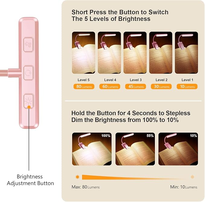Gritin 19 LED Rechargeable Book Light for Reading in Bed with Memory Function- Eye Caring 3 Color Temperatures,Stepless Dimming Brightness,80 Hrs Runtime Clip on Light for Book Lovers-Pink