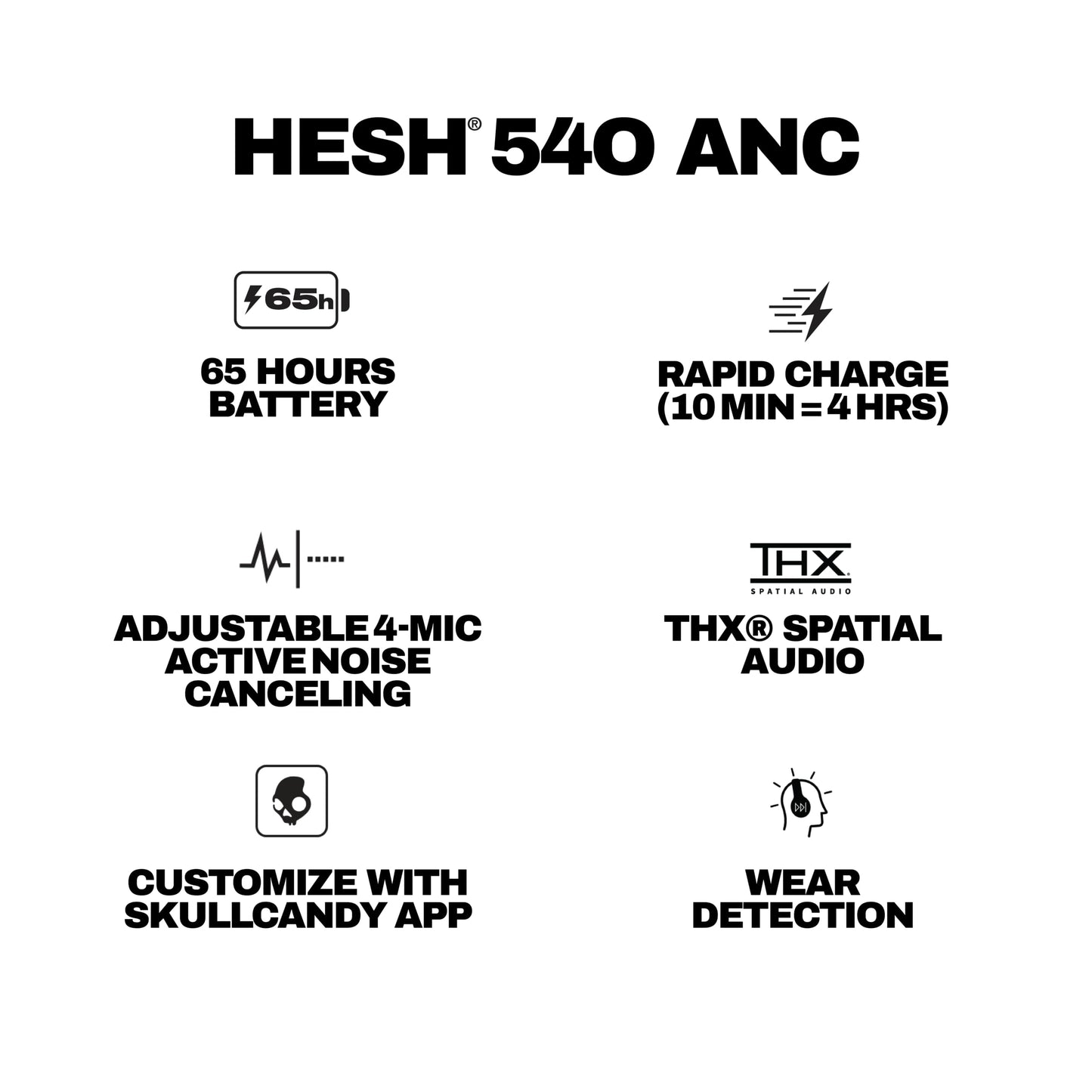 Skullcandy Hesh 540 ANC Wireless Over-Ear Bluetooth Headphones with THX Spatial Audio, Active Noise Cancelling, Personalized Sound, Up to 65 Hours Battery, Microphone for iPhone Android - True Black