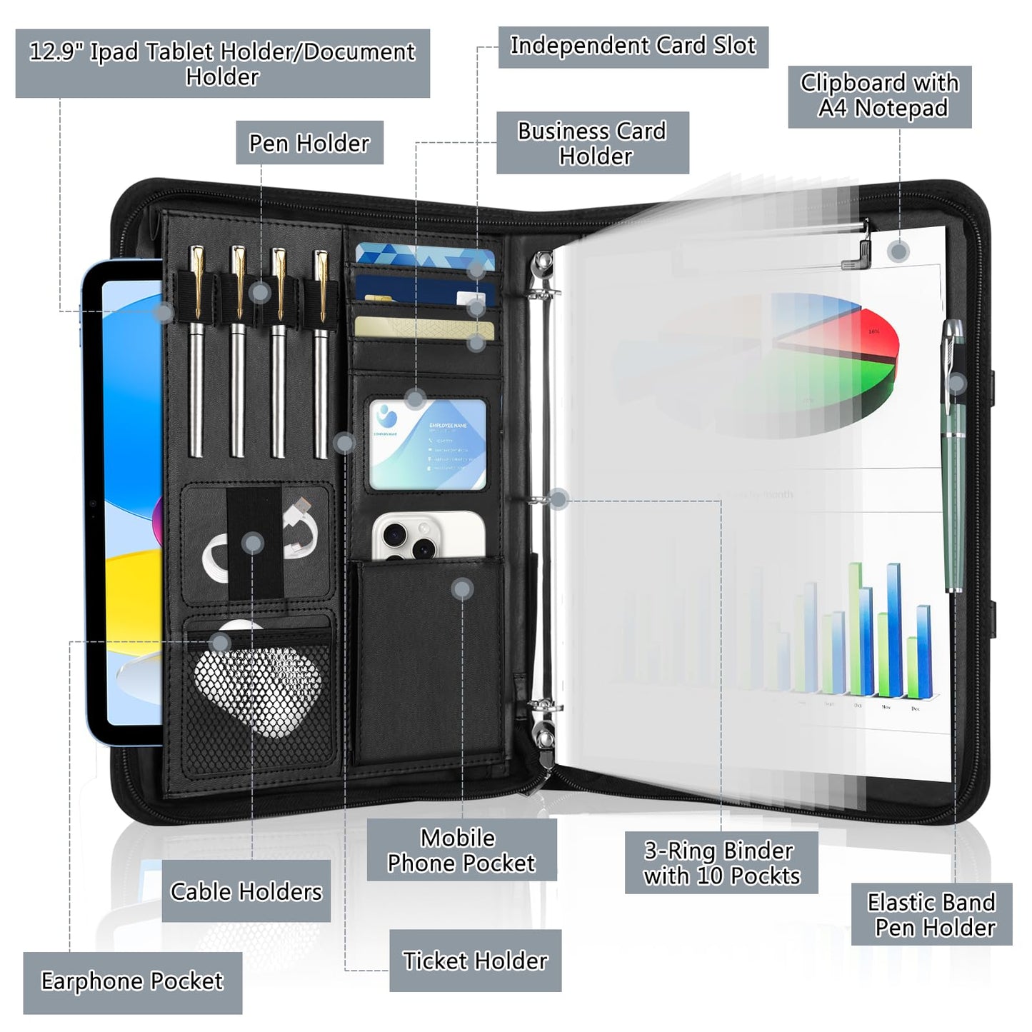 Portfolio Binder Organizer, 3 Ring Padfolio Binder with Notepad, Resume Portfolio Folder with Pockets Protective 11 Inch Tablet Sleeve, Documents, Resume, Cards, Passport & Tickets