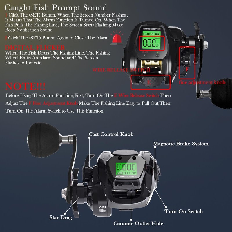 SAMOLLA Baitcasting Fishing Reel 8oz Ultralight Smart Digital Baitcaster Reels with 22Lb Max Drag 7.2:1 High-Speed Gear Ratio Left Handed Freshwater Saltwater Compact Design Black TX800