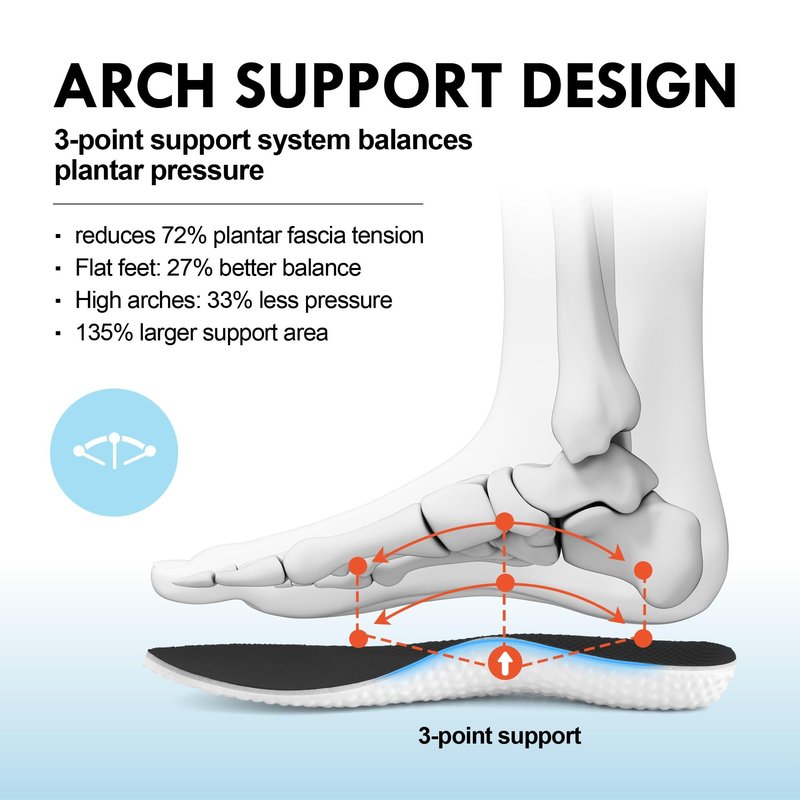 JACKSHIBO Wide Toe Box Shoes for Men Arch Support Shoes Wide Width Sneakers for Running Walking Athletic Tennis Orthopedic Plantar Fasciitis Workout with Thick Cushioned Zero Drop Sole Black
