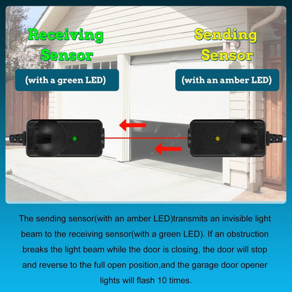 2026 Upgrade 41A5034 Safety Sensor Kit Compatible with Liftmaster Chamberlain Sears Craftsman Garage Door Opener Made After 1997, Replace G801CB-P (10 Years Warranty)