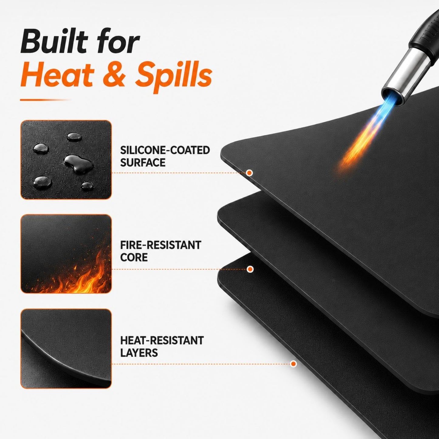 36inch Fire Pit Mat, Round Under Grill Blanket for Outdoor Grill, Fireproof Mat, Oil Proof Waterproof Under Floor BBQ Accessories Protector for Solo Stove Accessories