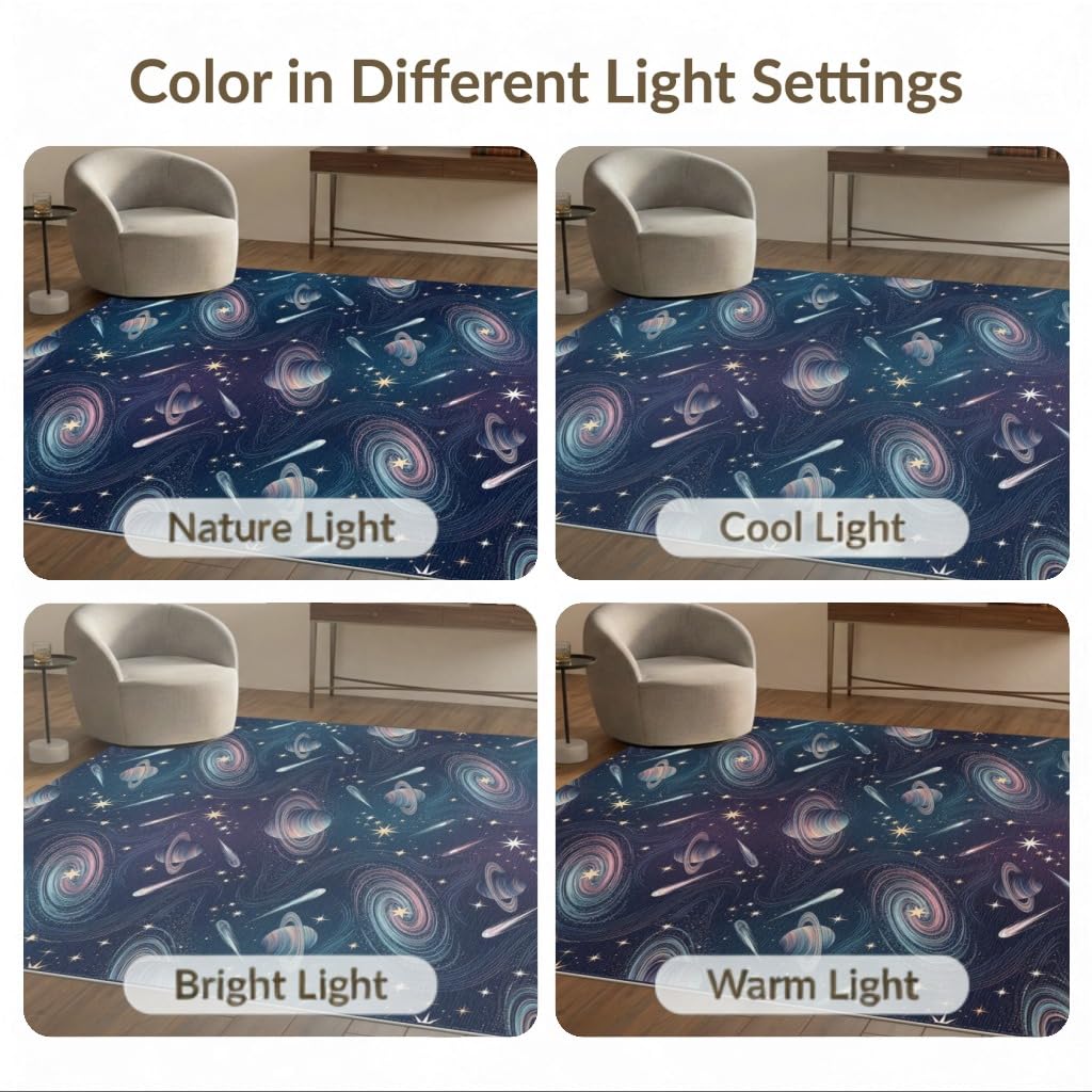 ODIKA 5'x7' Themed Midnight Displaying Bodies Cosmic Artwork Starry Washable Area Rug Non-Slip Low Profile for Guest Room, Lounge, Apartment