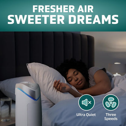 GermGuardian HEPA Air Purifier - Large Room Air Purifier for Bedroom, Office, Dorm, and Home - Filters Pet Dander, Dust, Pollen, Smoke, Scents - AC4825W - 22" Tower - White
