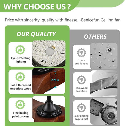 60 Inch Ceiling Fan with Lights,3CCT,Dimmable Mordern Wood Ceiling Fan with Remote for Indoor Farmhouse Bedroom Living Room Outdoor Patio Porch, Reversible DC Motor, Noiseless,Dark Walnut