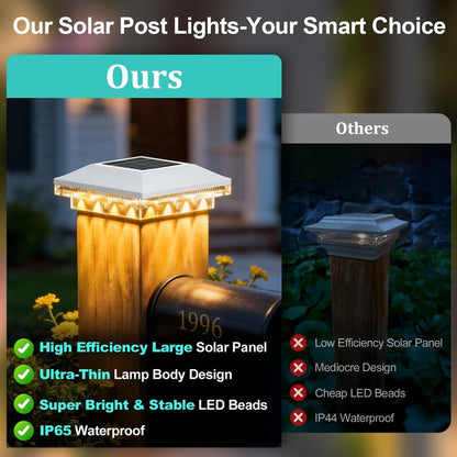 Brightever Solar Post Cap Lights Outdoor 6-Pack, Waterproof Solar Fence Post Lights for 4x4 Wood/Vinyl Posts, Solar Powered Deck Post Lights with 3 Lighting Modes, Decorate Garden Patio Porch, White