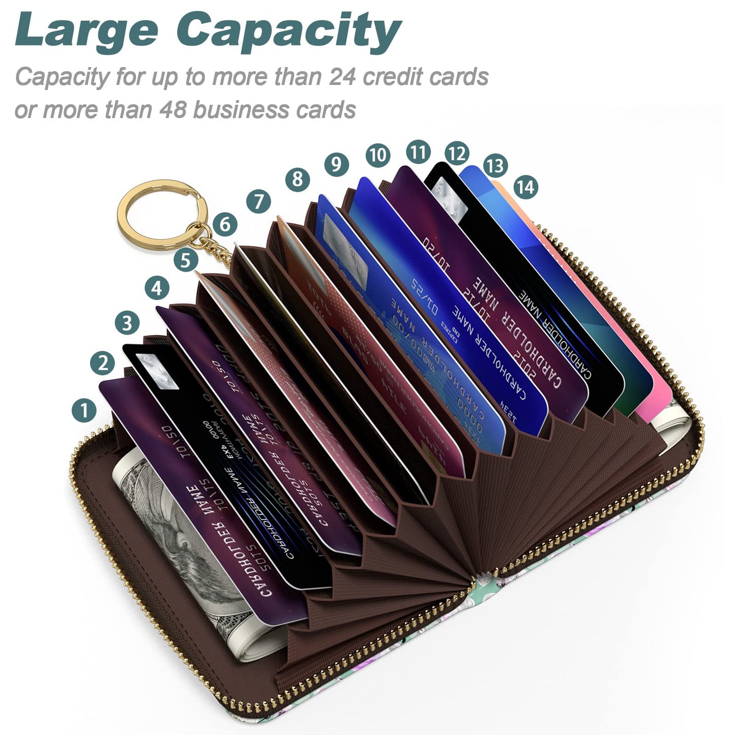 Nipichsha Women's Small RFID Blocking Credit Card Wallet, Plum Flower, Leather, Slim and Compact Size, 12-Slot with Privacy Protection