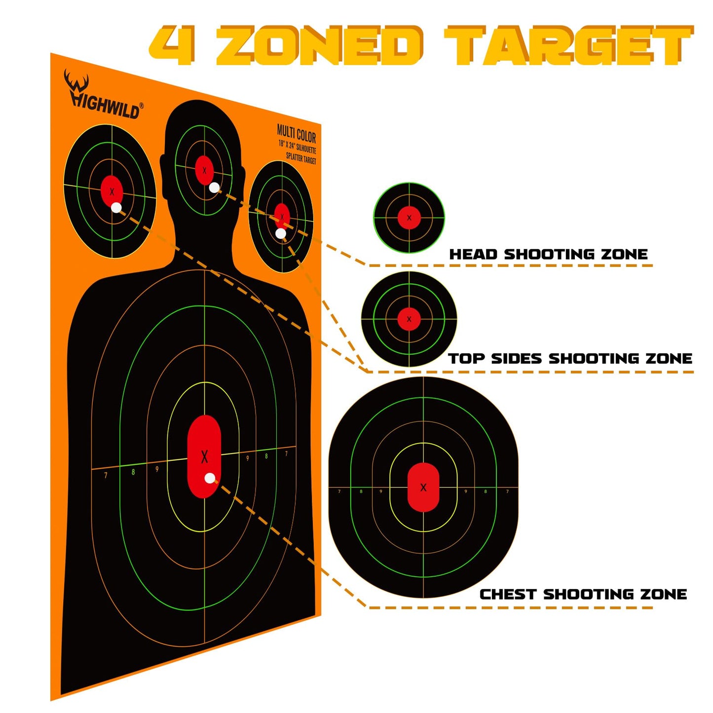 Highwild Silhouette Splatter Paper Targets - Splash Effect of Multiple Colors - 18x24 Inch (25 Pack)