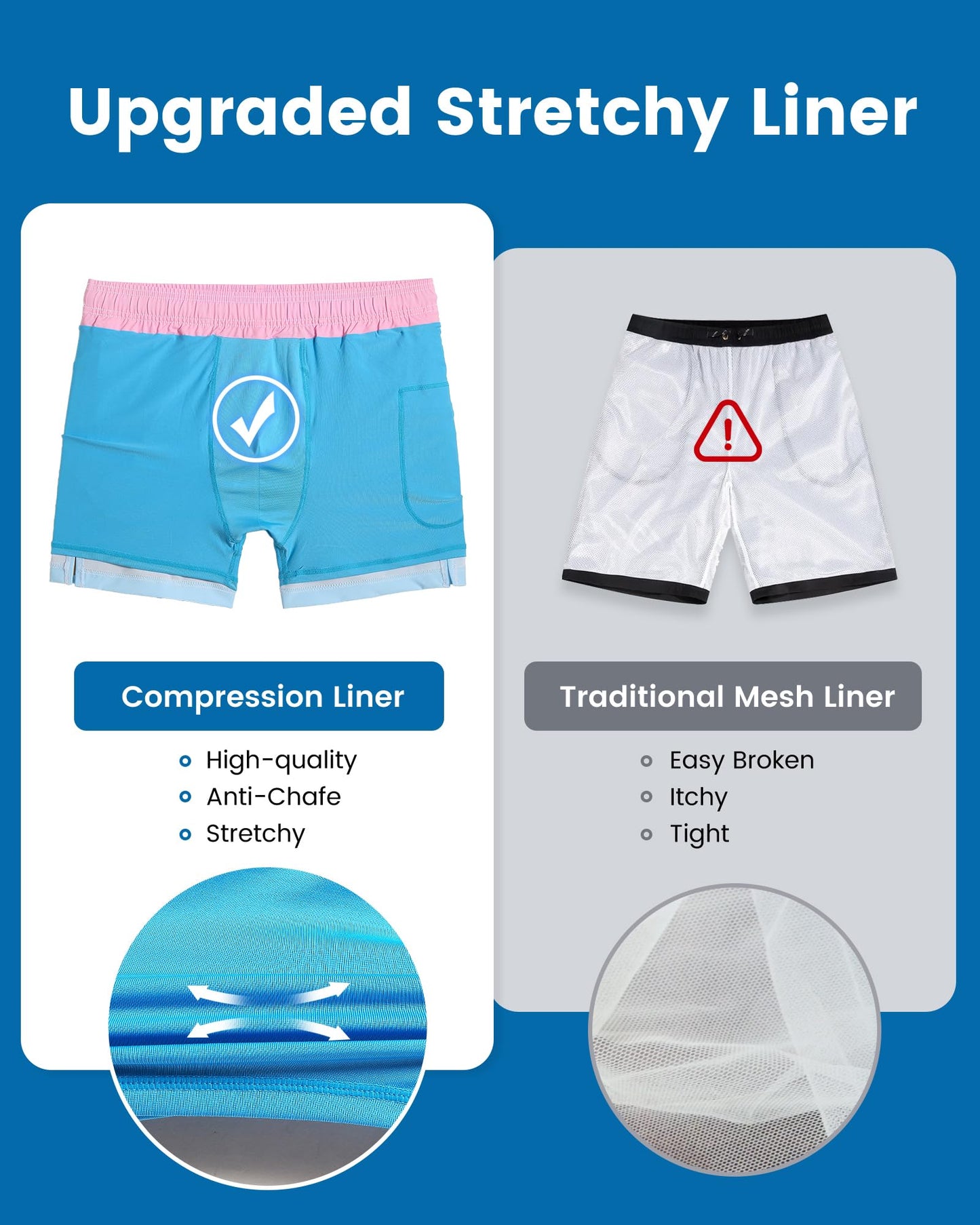 maamgic Mens Swim Trunks with Compression Liner 5 Inch, Quick Dry Bathing Suit with Zipper Pockets, Stretch No-Chafing Swim Shorts, Sunset by the Sea XX-Large