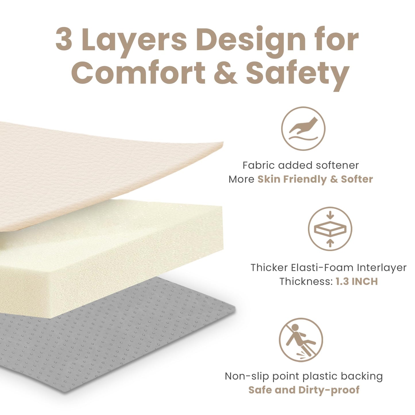 Huloo Sleep Baby Play Mat 50x50 Inches, 1.3" Thick Padded Waterproof Floor Cushion & Playpen Mat with Vegan Leather, Non-Slip & Non-Toxic Nursery Rug for Infants, Toddlers & Kids(Beige)