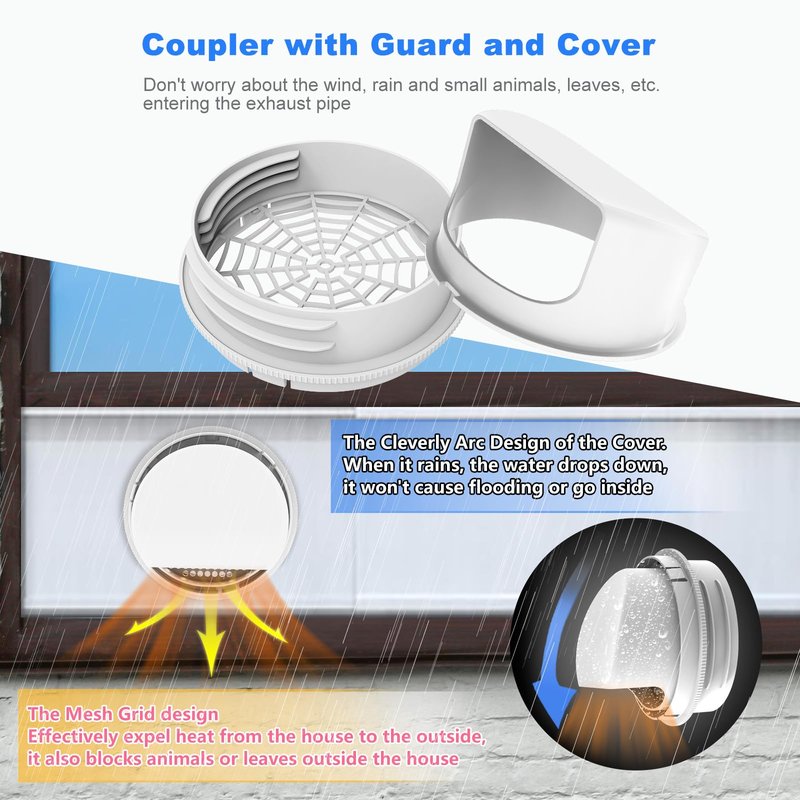 Portable Air Conditioner Sliding Door Vent Kit, Mobile AC Window Vent Kit for 5.0"/5.9” Exhaust Hose, Seamless AC Vent Seal Kit with 6 Upgraded Plates for A/C Unit Sliding Door/Window