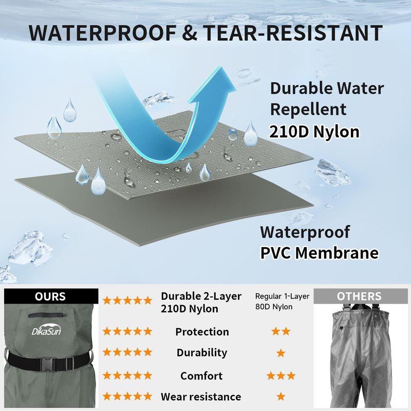DikaSun Fishing Waders for Men & Women, Waterproof 2-Ply Nylon/PVC Chest Wader with Boots for Outdoor Sizes 4-13 Bootfoot