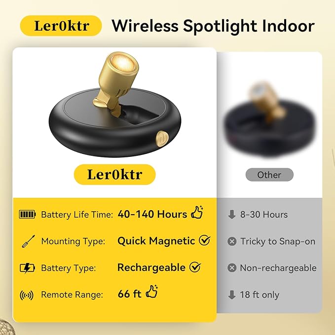 Rechargeable Battery LED Spotlight Indoor: Wireless Mini Art Accent Spot Lights with Timer Remote - Small Dimmable Uplight for Plants Display Painting Dartboard Artwork Portrait Closet (1 pack-black)