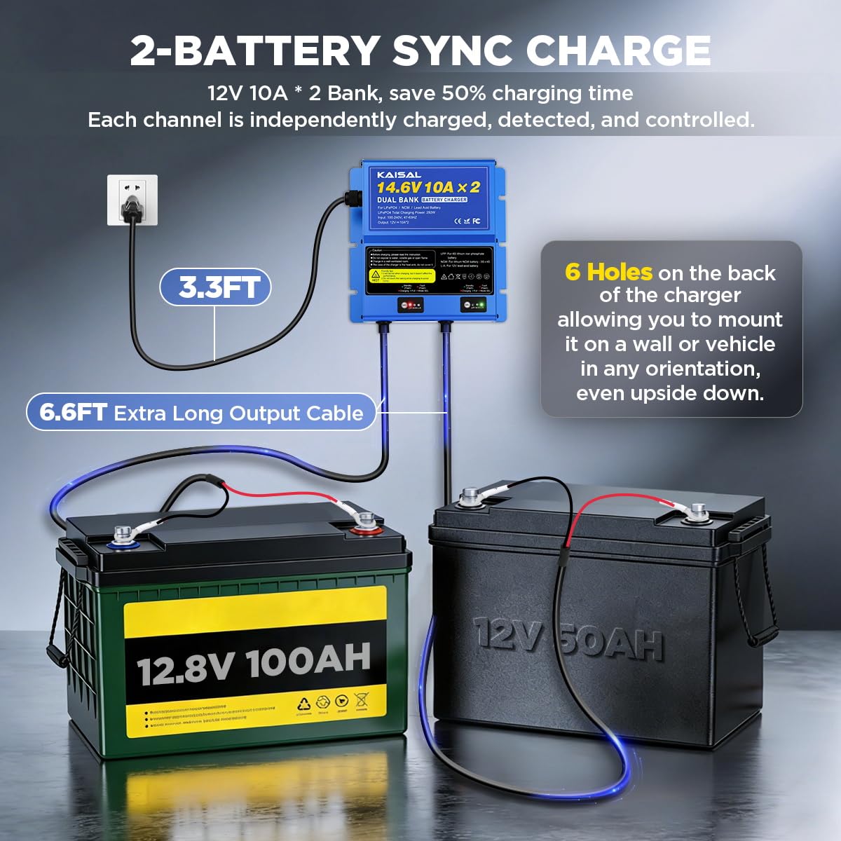 2 Bank Marine Battery Charger 12V 20A(10A/Bank) IP67 Waterproof 14.6V LiFePO4 & Lead-Acid & NCM Lithium Battery Charger 12 Volt 0V Wake Up 12V Charger, Onboard Charger for Boat, Car,RV, Trolling Motor