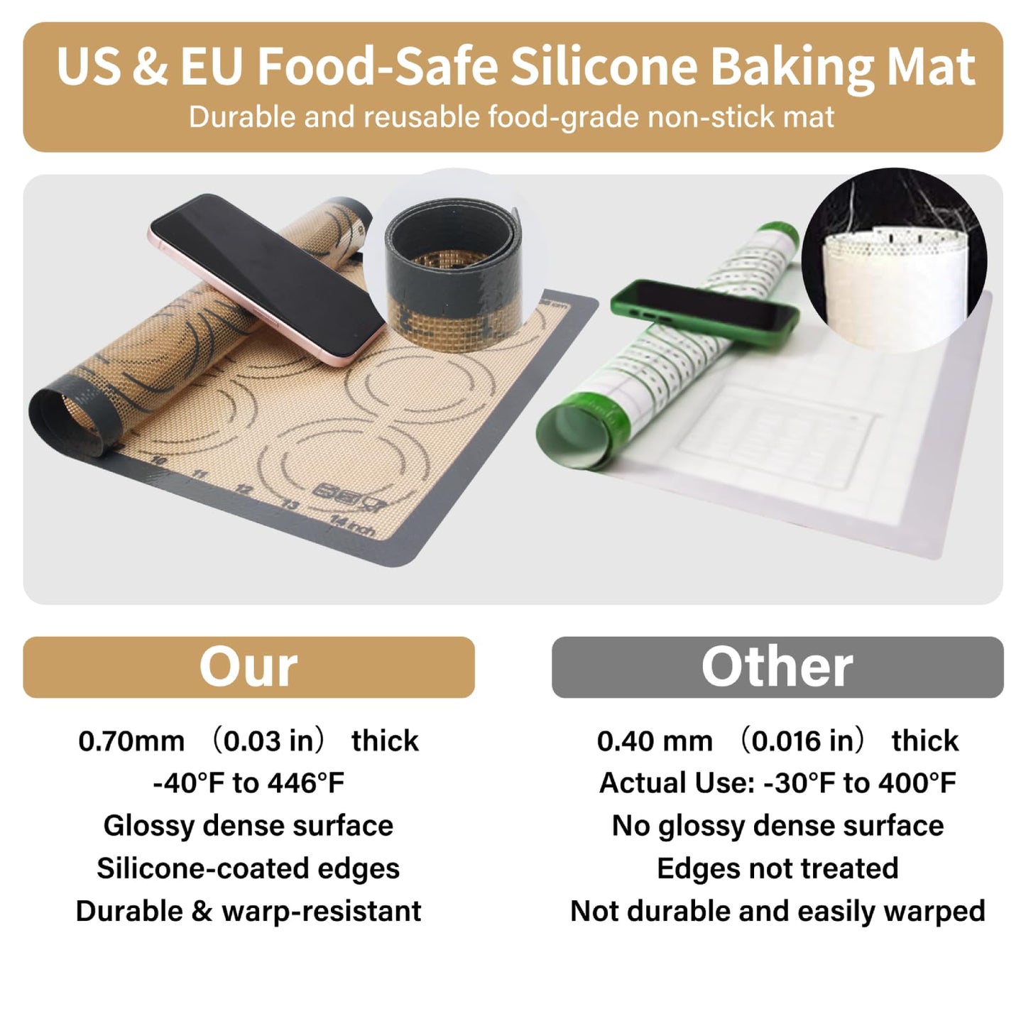 GUANCI 2 Pack Silicone Baking Mats, 11.6" x 16.5" Each, 0.7mm Thick, Food Grade Non-Stick Reusable Baking Mats & Baking Sheet Liners for Cookies, Macarons, Bread, Pizza & Pastry