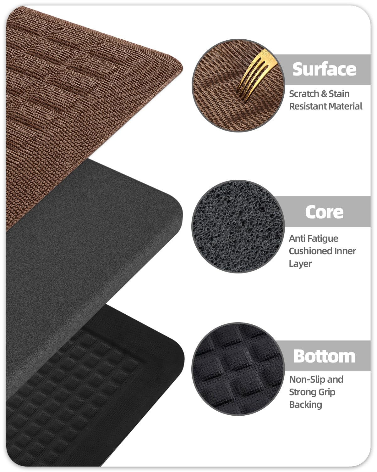 Color&Geometry Extra Thick Anti Fatigue Kitchen Floor Mat, Cushioned Comfort Ergonomic Standing Desk Mat, Waterproof Non Slip, 0.9 Inch High Density Foam for Sink, Office, Garage, 20"x32", Brown