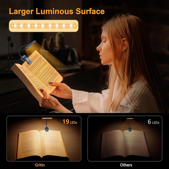 Gritin 19 LED Rechargeable Book Light for Reading in Bed with Memory Function- Eye Caring 3 Color Temperatures,Stepless Dimming Brightness,80 Hrs Runtime Clip on Light for Book Lovers-Pacific Blue