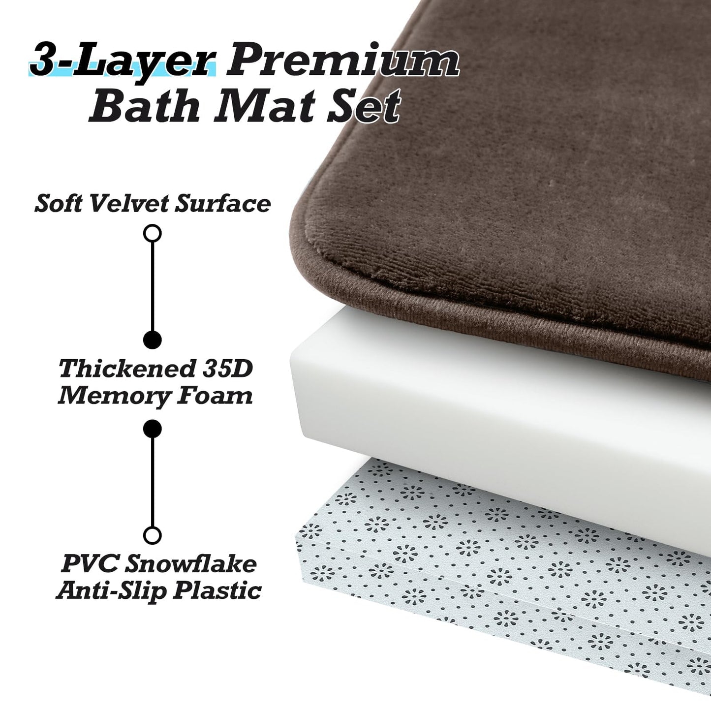 HUXMEYSON Bathroom Rugs Sets 2 Piece, Non-Slip & Quick Dry Bath Mat Set, Ultra Soft Velvet Bath Rugs for Bathroom, Toilet and Shower Floor, Brown