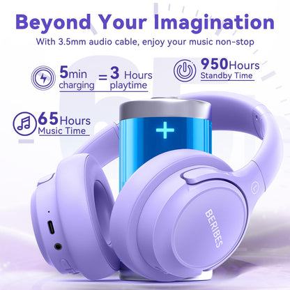 BERIBES Bluetooth Headphones Over Ear, 65H Playtime and 6 EQ Music Modes Wireless Headphones with Microphone, HiFi Stereo Foldable Lightweight Headsets, Deep Bass for Home Office Cellphone PC Ect.