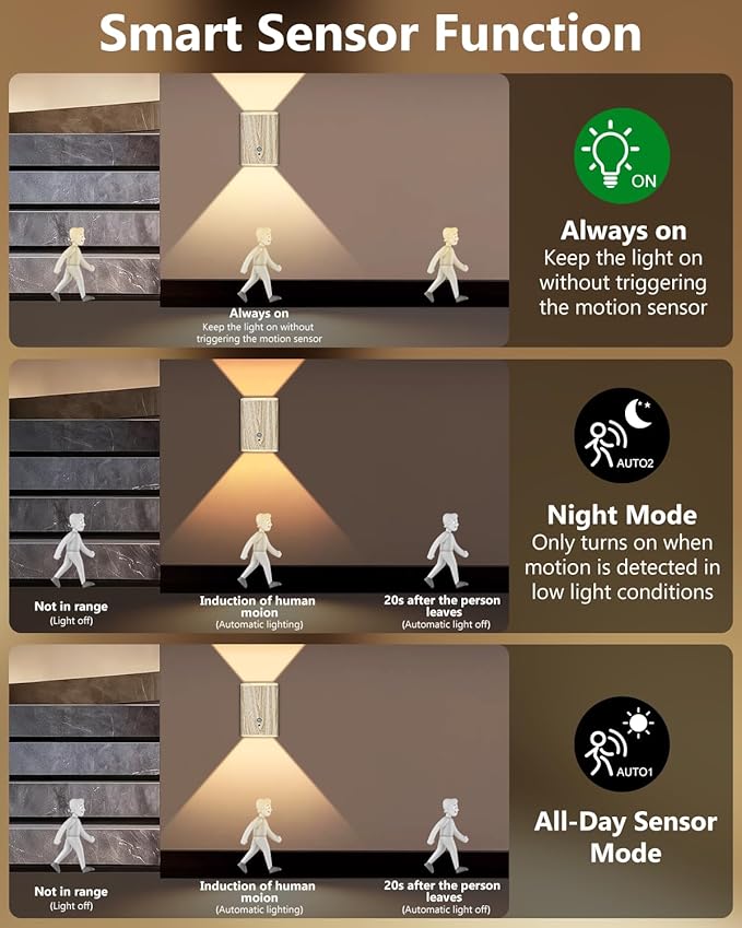 2 Pack Rechargeable Motion Sensor Wall Sconce – 5000mAh Wireless Battery Operated Wall Light, 3 Colors Up/Down Lighting Night Light with Remote Control for Indoor Stairs, Bedroom, Hallway (Wood)