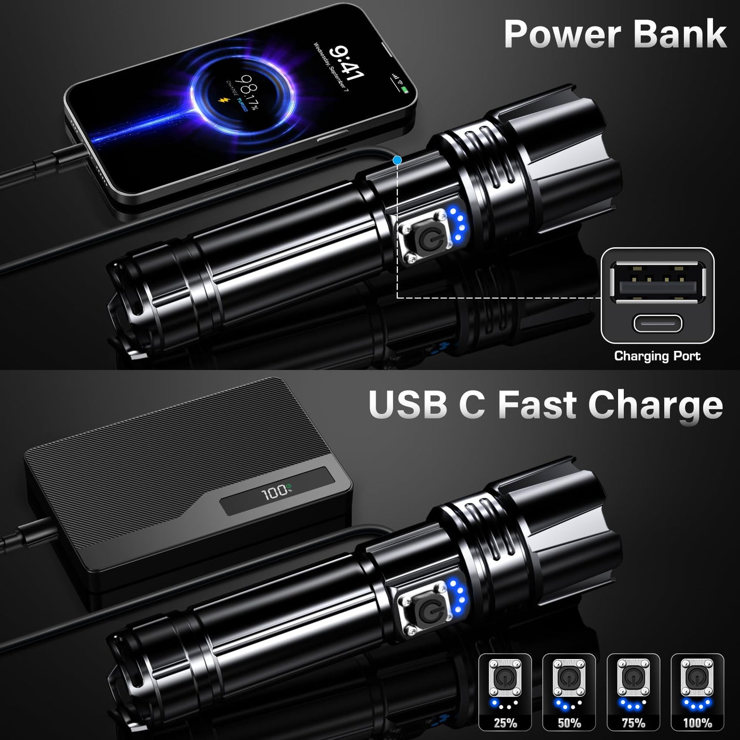 AKNEAR Rechargeable LED Flashlight 99000 High Lumens, Super Bright Flashlights with Zoomable & USB C Rechargeable & 5 Light Mode & IPX7 Waterproof, Powerful Flash Light for Home, Hiking, Camping