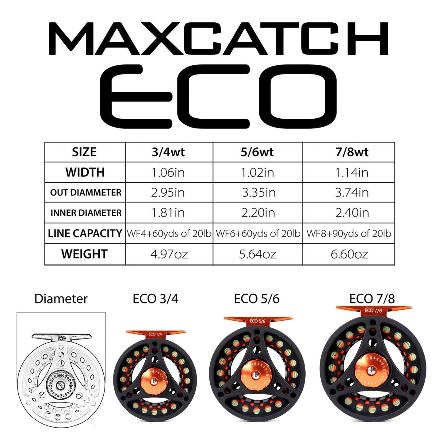 M MAXIMUMCATCH Maxcatch ECO Pre-Loaded Fly Fishing Reel Aluminum Body with Fly Line, Backing, Leader(3/4wt 5/6wt 7/8wt) (Black ECO Reel with Line, 5/6 wt)