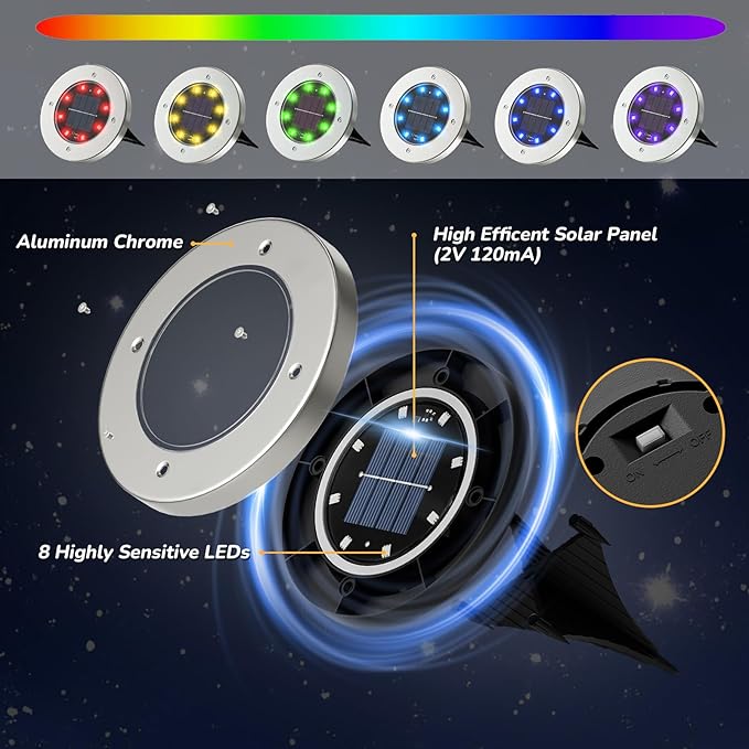 INCX Halloween Solar Lights Outdoor, Color Changing 12 Pack Solar Pathway Lights with Auto On/Off，Waterproof & Anti-Rust Landscape Lighting for Garden, Yard, Patio, Deck - Halloween Decorations